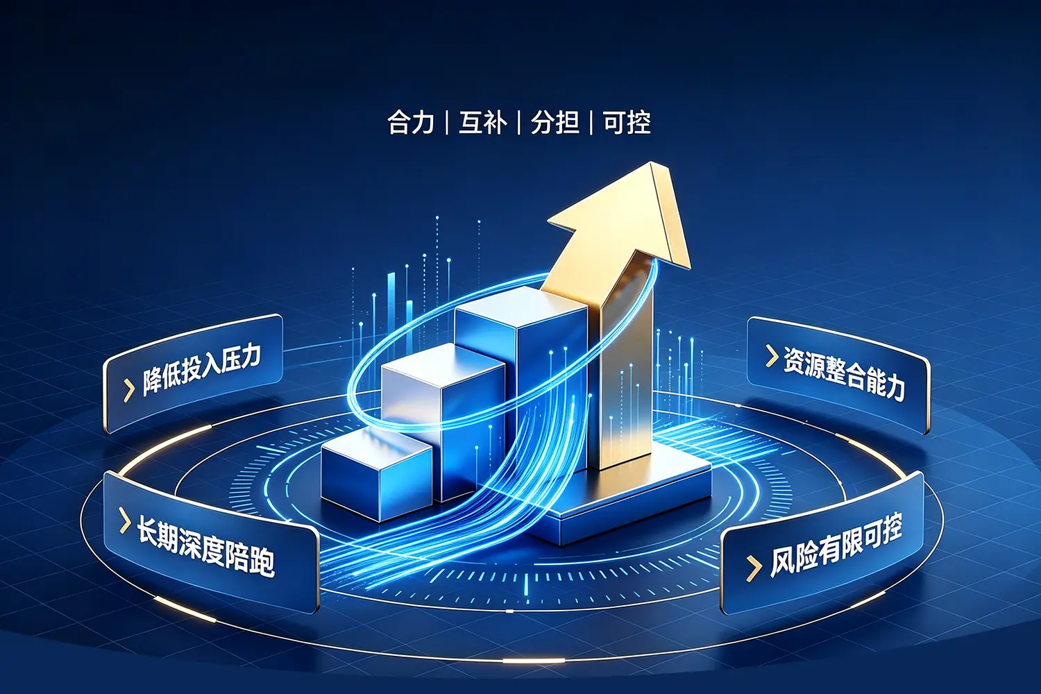 《共投模式》Co‑investmenta 1.2版推演现场