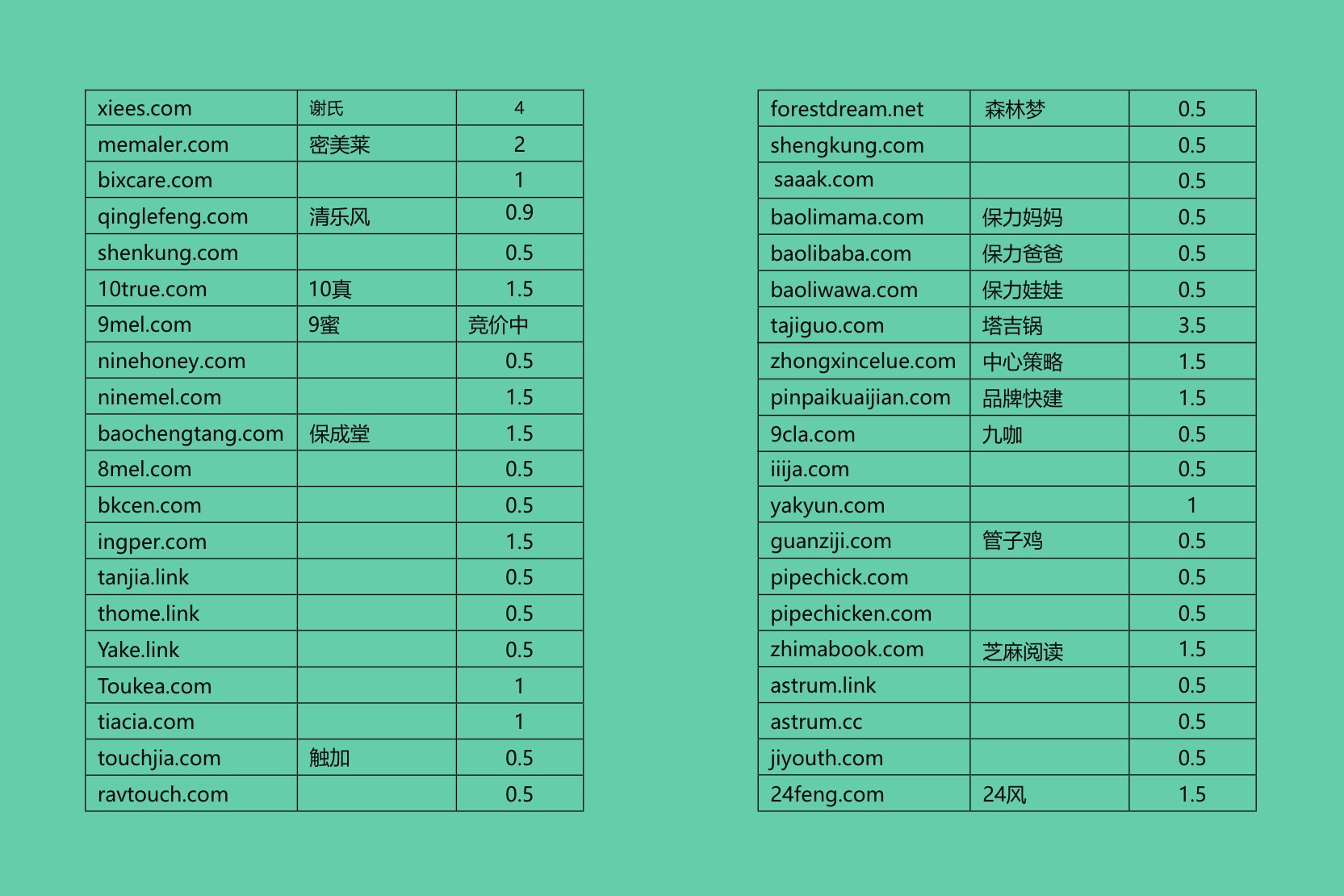 亚克策划